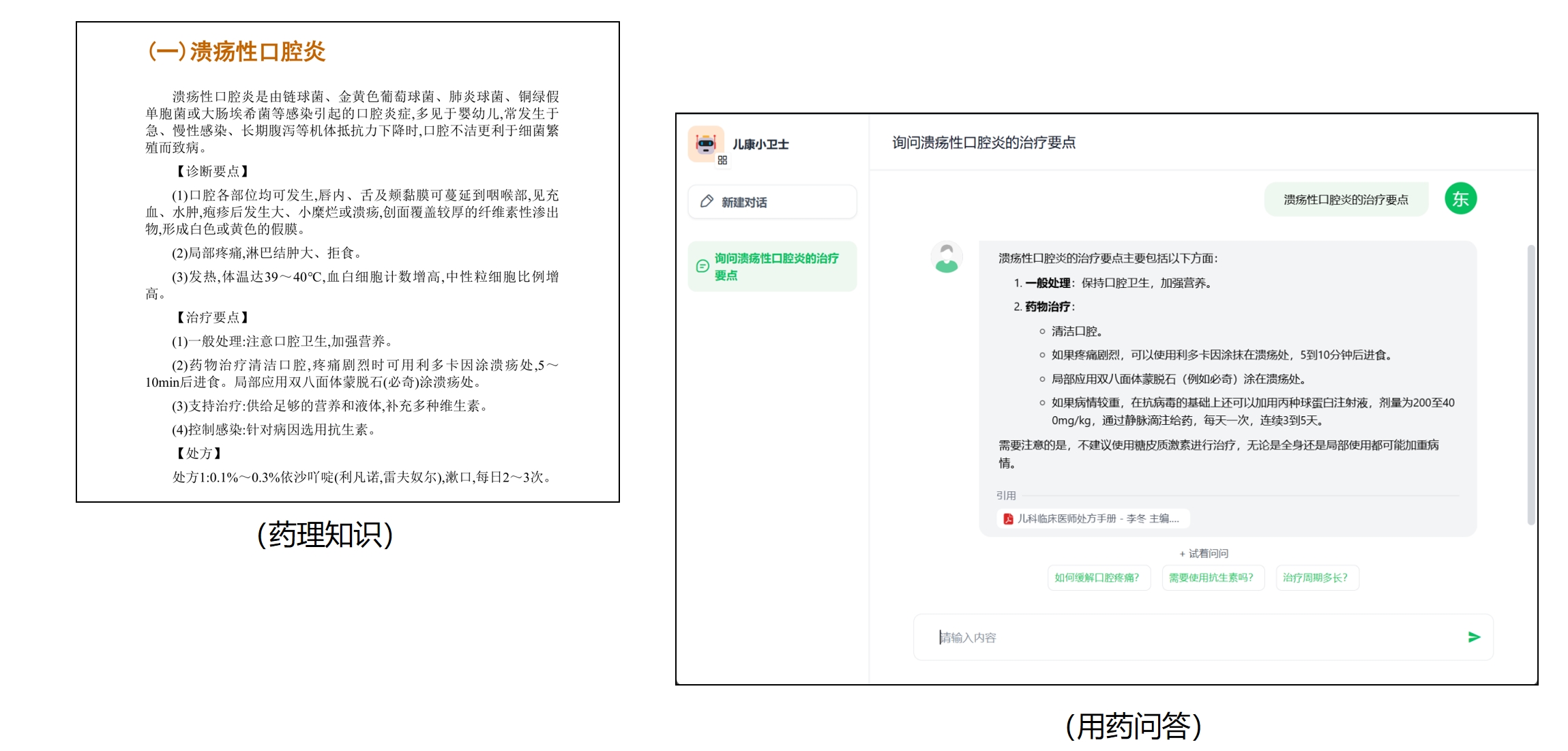 OAI知识库应用图示